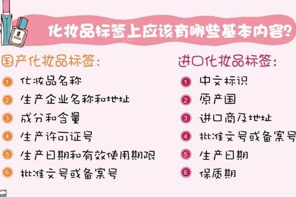 大批假冒名牌化妝品被查，有你們最愛的“皇冠店”(4)