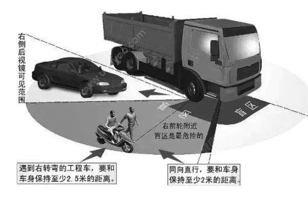 廣東惠州發(fā)生慘烈交通事故 已確認9人遇難，躲避大車技巧(4)