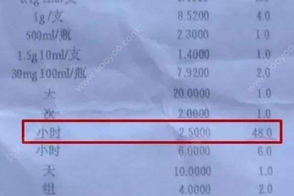 89歲老人住院6天吸氧278小時？醫(yī)院：失誤，記錯了(1)