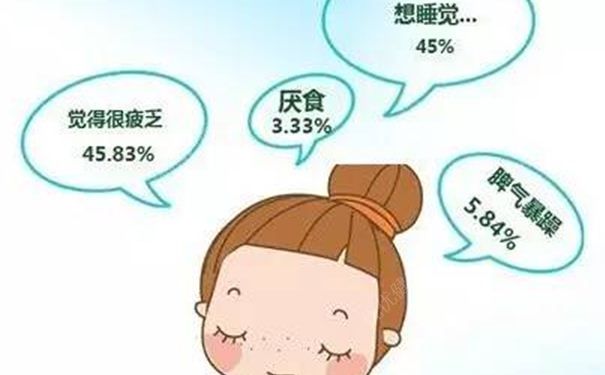 吃什么可以緩解犯困？夏季防困的食物有哪些？(1)