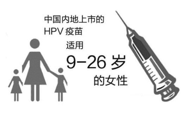 宮頸癌疫苗誰(shuí)更需要接種？宮頸癌疫苗如何接種？(1)