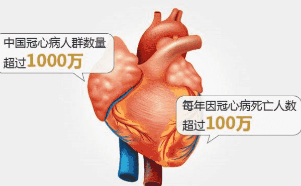 冠心病自我調(diào)養(yǎng)注意什么？冠心病患者如何調(diào)養(yǎng)身體？(1)