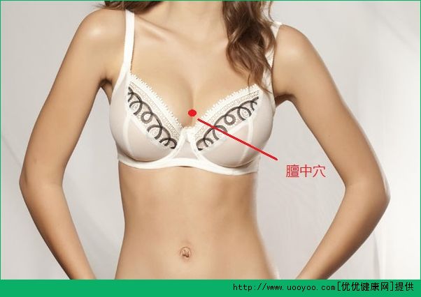 讓你的乳房更健康 試試穴位按摩方法(2)