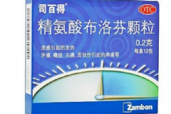 精氨酸布洛芬顆粒是退燒藥嗎？精氨酸布洛芬顆粒[圖]