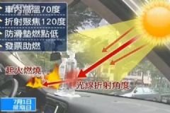 礦泉水致車內(nèi)起火，很多車主都有這個(gè)習(xí)慣[多圖]