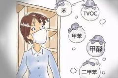 如何避免室內空氣污染？室內空氣污染怎么辦？[多圖]