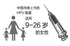 宮頸癌疫苗誰更需要接種？宮頸癌疫苗如何接種？[圖]