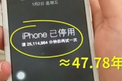 2歲娃連續(xù)輸錯(cuò)密碼，蘋果iPhone提示停用47年[多圖]