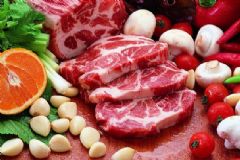 肉類適合和什么食物搭配？肉類的最佳搭檔有哪些？[圖]