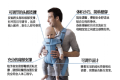 Babybjorn背帶運(yùn)動(dòng)款怎么樣？Babybjorn背帶Active款測評[圖]