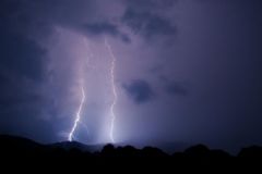 雷雨天氣能玩手機嗎？雷雨天氣能玩電腦嗎？[多圖]