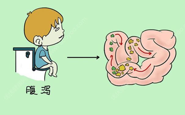 夏季腹瀉后如何快速止瀉？夏季腹瀉快速止瀉吃什么好？(1)