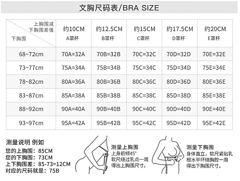 85C胸圍是多少厘米？胸圍85C是什么罩杯尺碼對(duì)照表[多圖]