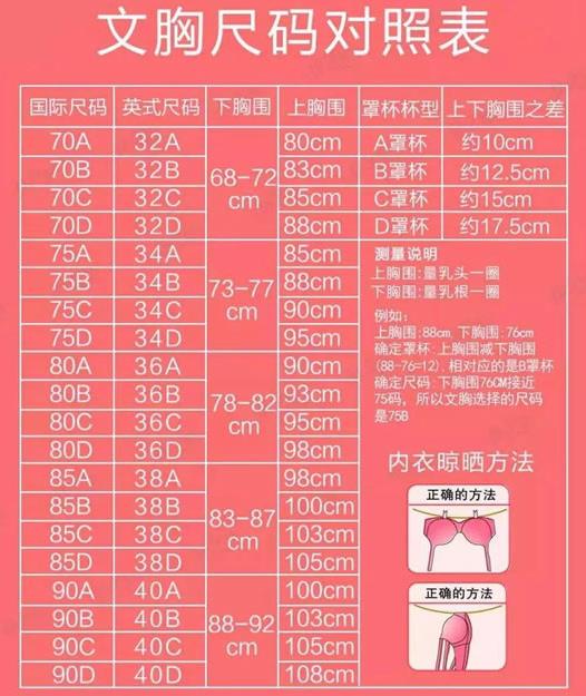 70B和75B哪個大？70B和75B有什么區(qū)別？[多圖]