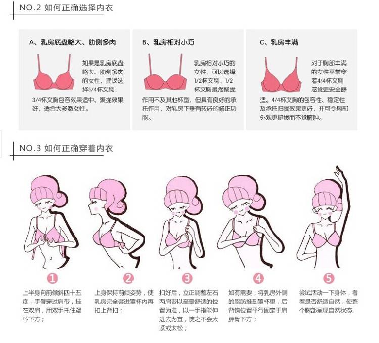 內(nèi)衣75c是多大碼？內(nèi)衣75c是什么意思？[圖]