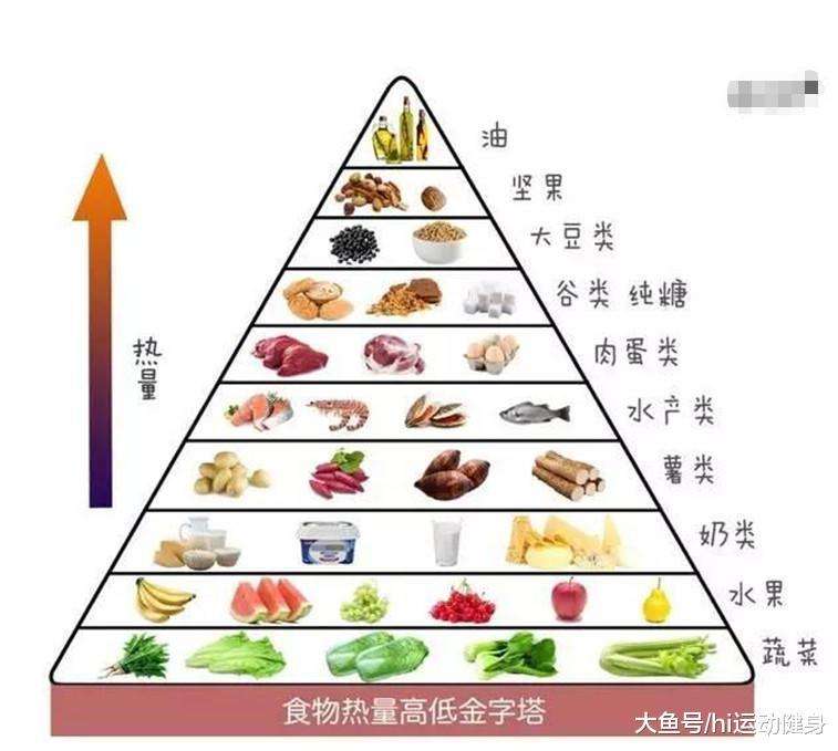 西瓜熱量高嗎？吃西瓜會不會發(fā)胖？[圖]