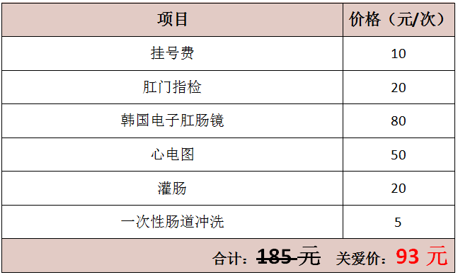 貴陽東大肛腸醫(yī)院：我院特開展“春季痔病關愛行，關愛女性肛腸健康檢查活動”