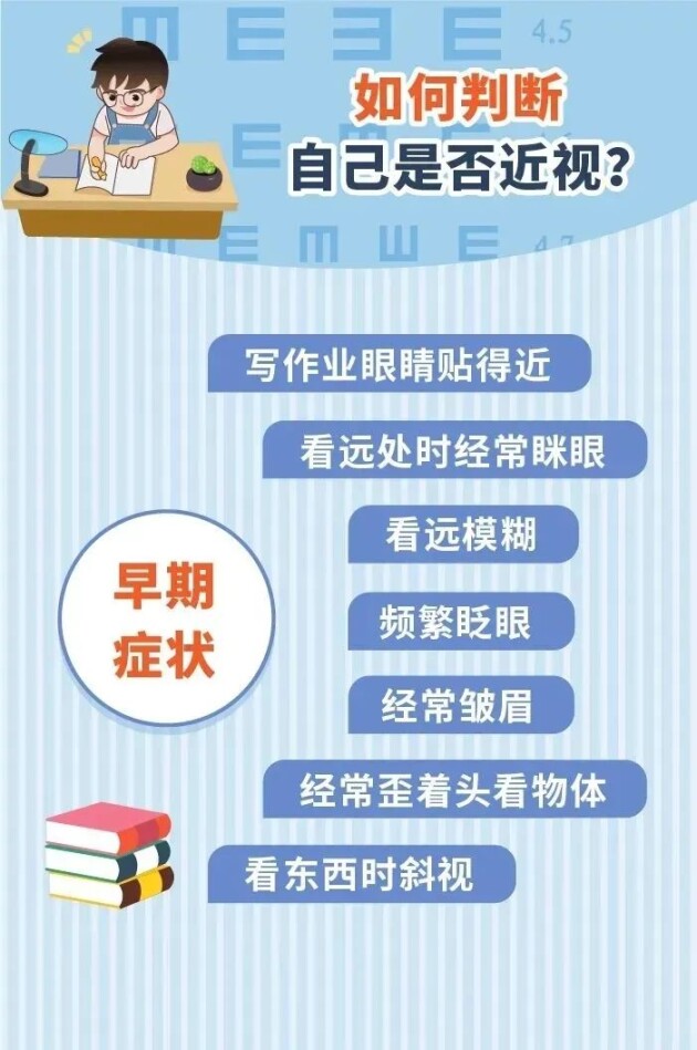 【合肥愛爾】全國(guó)第3個(gè)近視防控宣傳教育月來(lái)啦！一起呵護(hù)雙眼吧！