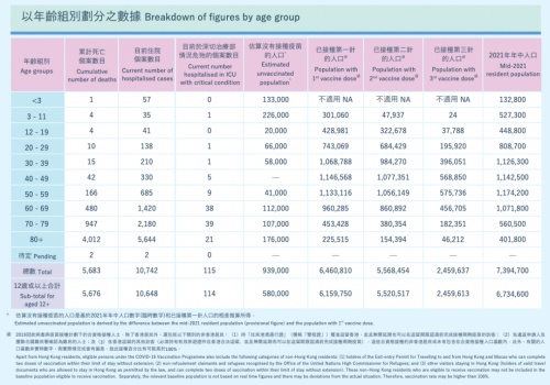 臺灣孩子們等來了屬于他們的BNT162b2疫苗，為何兒童接種引起巨大關注