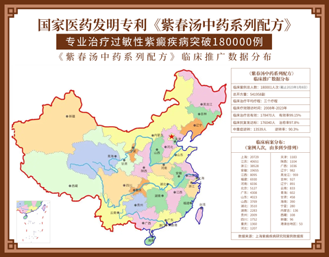 上海紫癜疾病研究院：中醫(yī)藥專利《紫春湯系列配方》臨床應(yīng)用療效數(shù)據(jù)曝光！