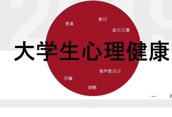 大學生常遇到的心理問題有哪些？大學生就業(yè)心理壓力的意義？