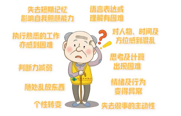 老人癡呆早期有什么癥狀？老人吃什么預(yù)防老年癡呆？