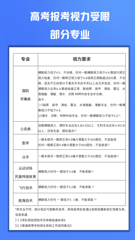 暑期摘鏡總動員|高考結(jié)束，不讓近視阻礙未來的N種可能