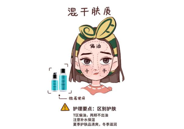 紅血絲用什么護膚品？混合型皮膚應(yīng)該怎么護膚呢？