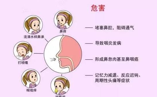 過敏性鼻炎吃玉屏風(fēng)顆粒有效嗎 益氣增強抵抗力