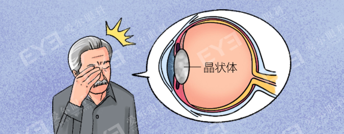 合肥愛爾眼科：爸媽老花眼突然消失，小心患上白內(nèi)障！